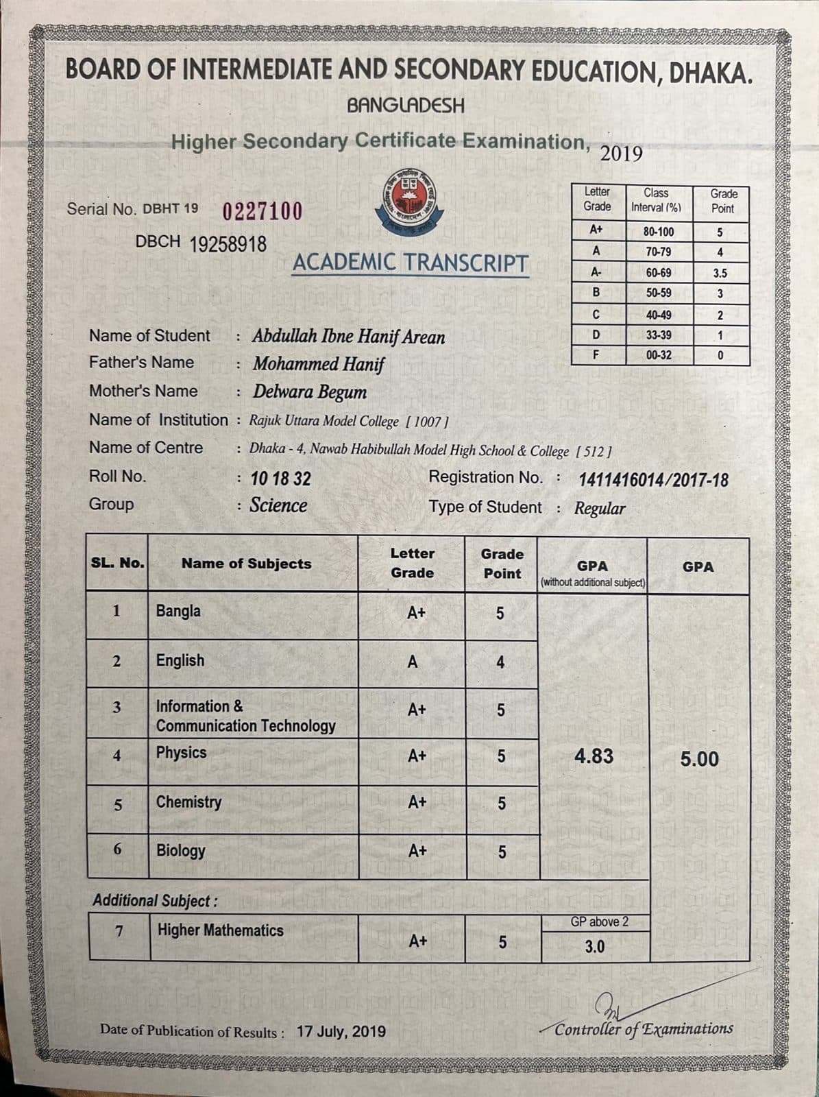 HSC Academic Transcript