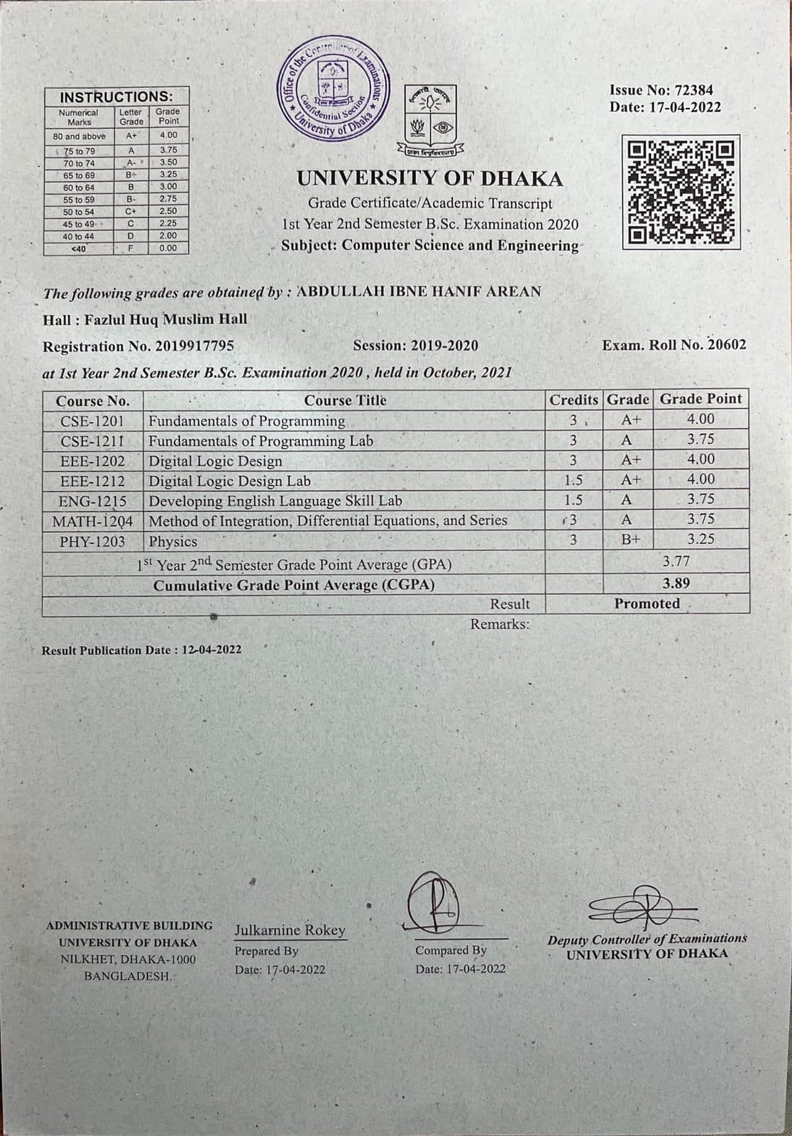 1st Year 2nd Semester Transcript — GPA 3.77