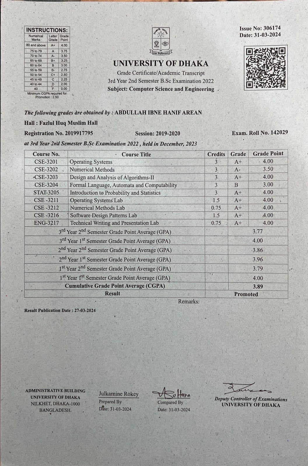 3rd Year 2nd Semester Transcript — GPA 3.77
