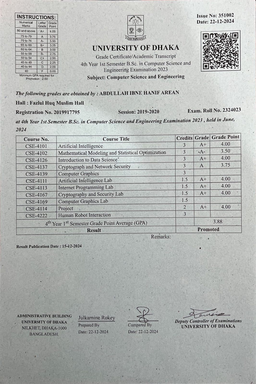 4th Year 1st Semester Transcript — GPA 3.88
