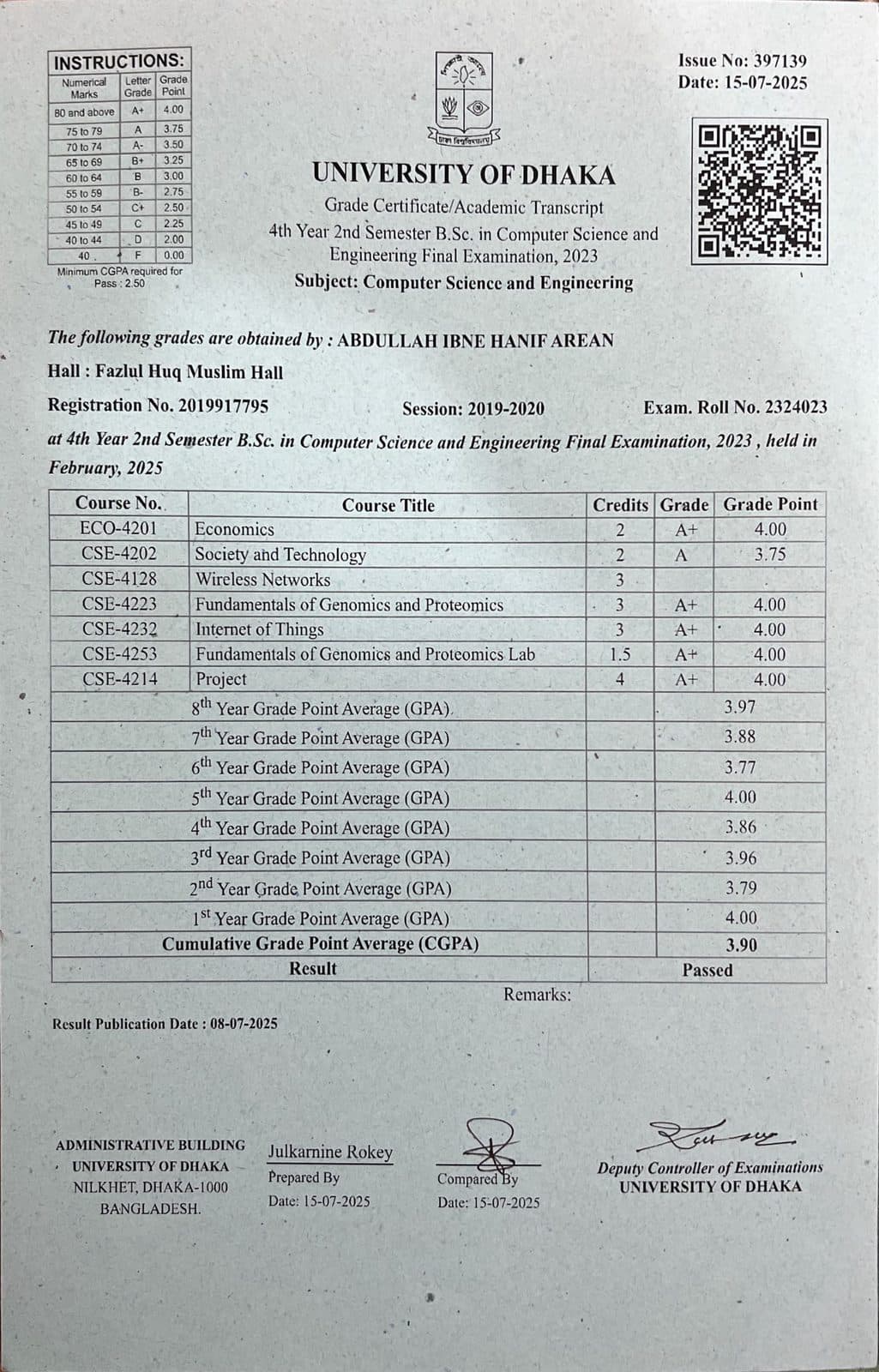 B.Sc. Final Transcript — CGPA 3.90